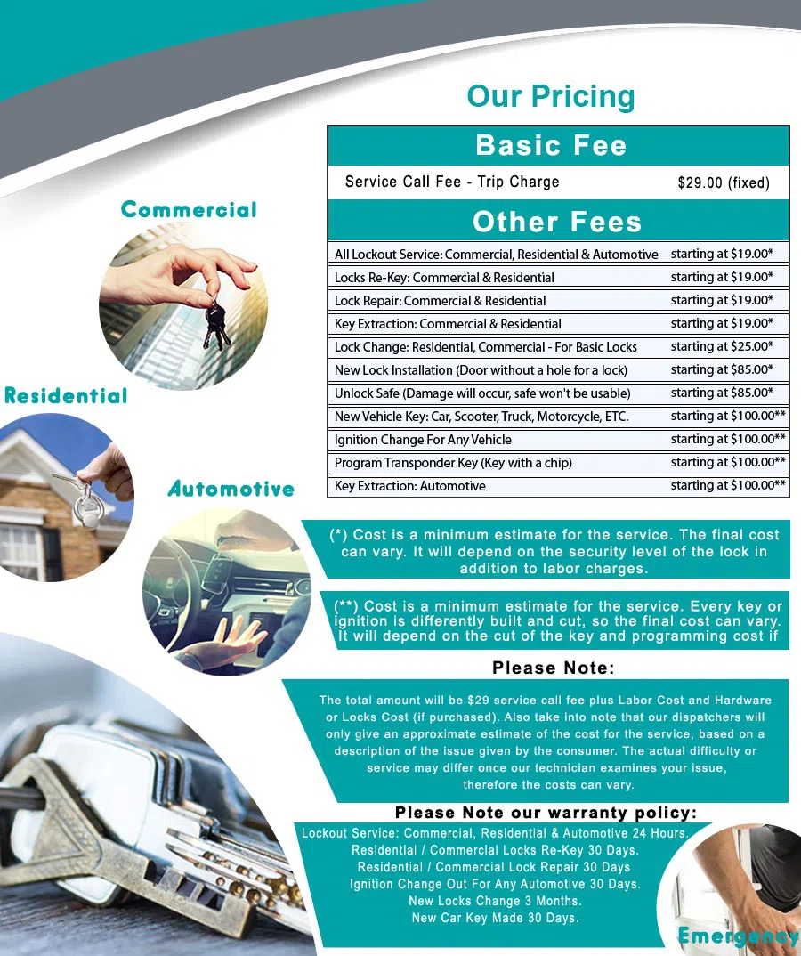 Top Locksmith Services Chicago, IL 312-288-7590